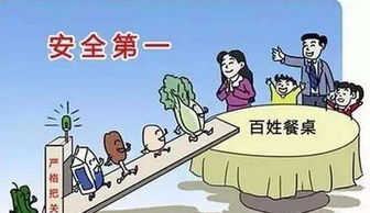 無證經營食品的后果及法律風險分析