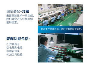 高效節能，堅固耐用 LED工礦燈全功率段IP68級工廠促銷指南