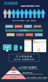 新融合 心相約 三六五網徐州公司開業暨產品發布，開啟區域數字服務新篇章